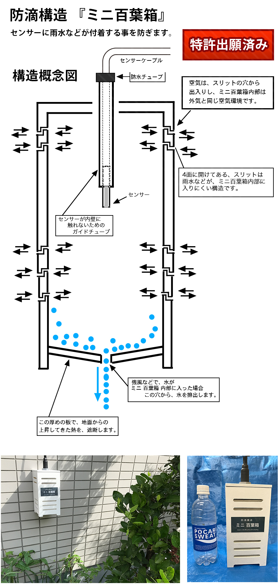 防滴構造 ミニ百葉箱 構造概念図